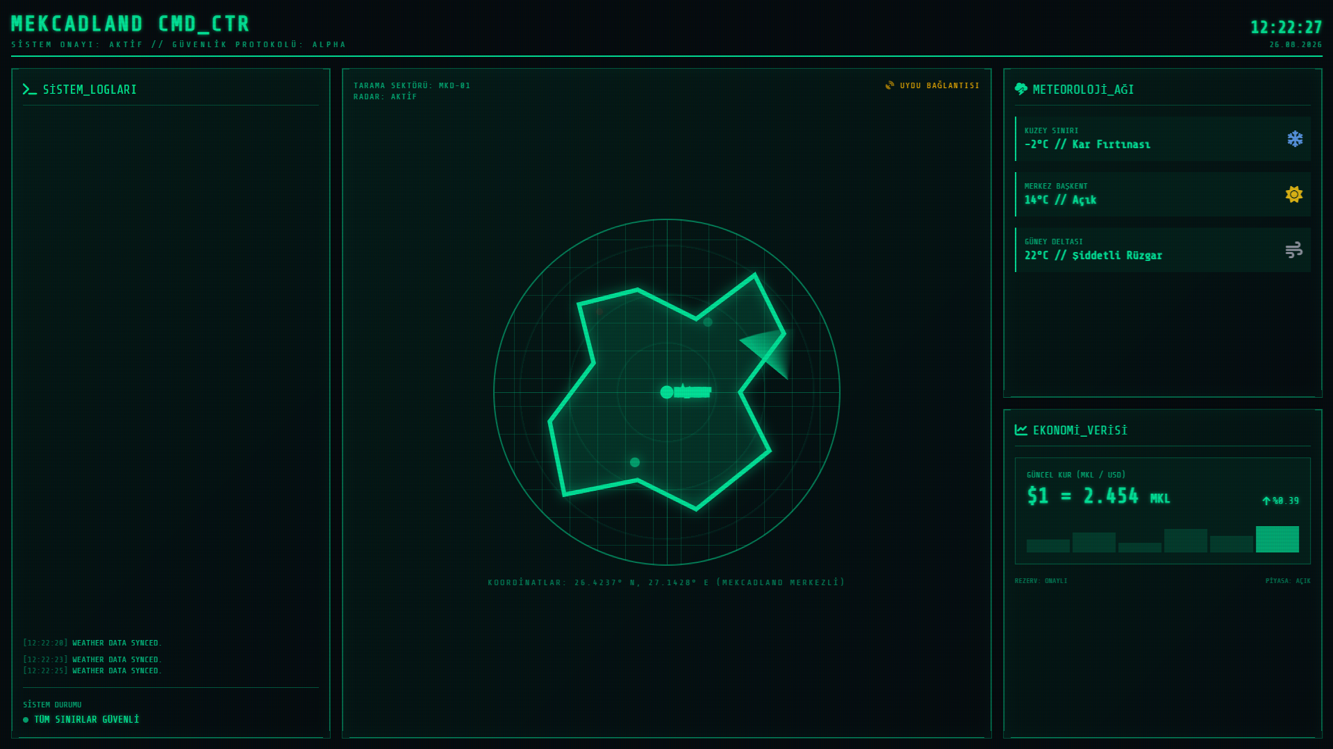 UI UX